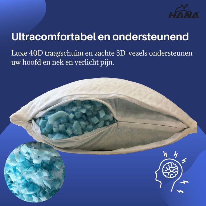 Adapto Foam Pillow 50x75 cm