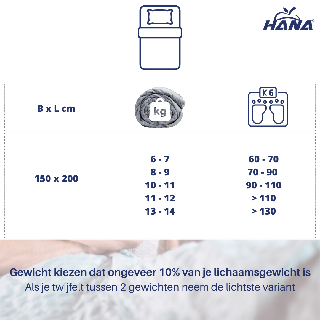 Weighted blanket 150 x 200 cm cover Homecare Webshop