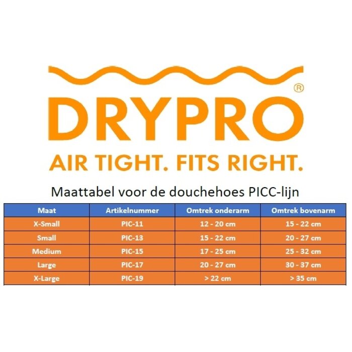 DRYPRO shower cover for a PICC line