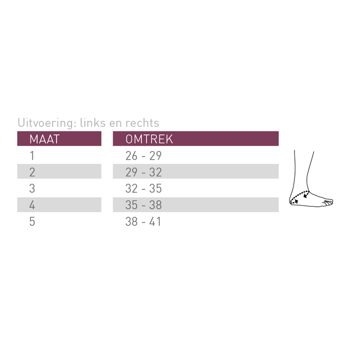 Orthèse de cheville Push Care