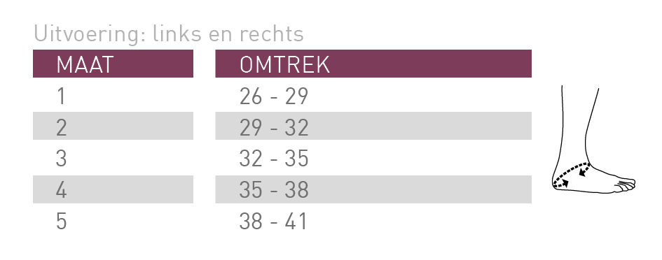 Orthèse de cheville Push Care