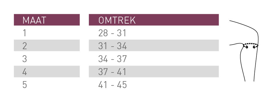 Genouillère Push Care