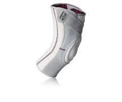 Push care kniebrace
