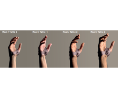 Push ortho thumb brace