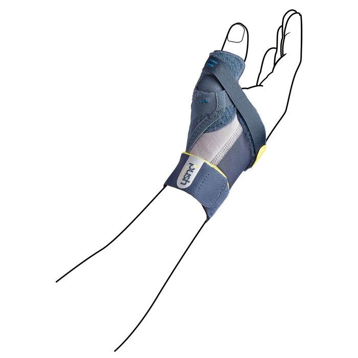 Attelle de pouce Push Sports