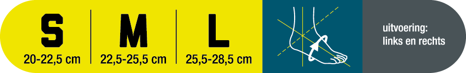 Attelle de cheville Push Sports