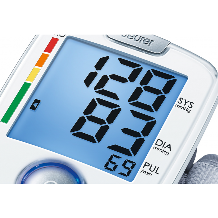 Bloeddrukmeter pols