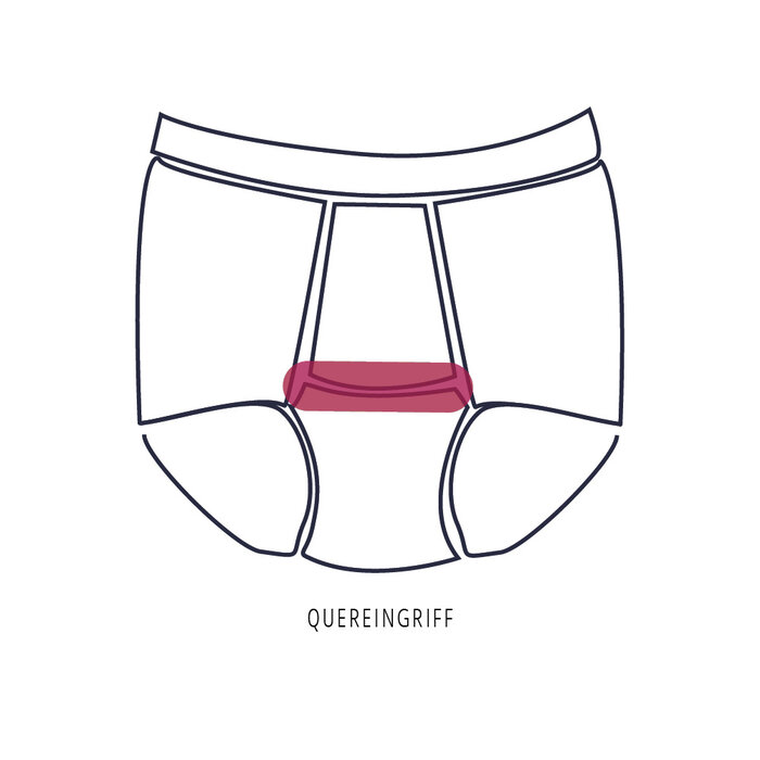 Boxer shorts with horizontal opening