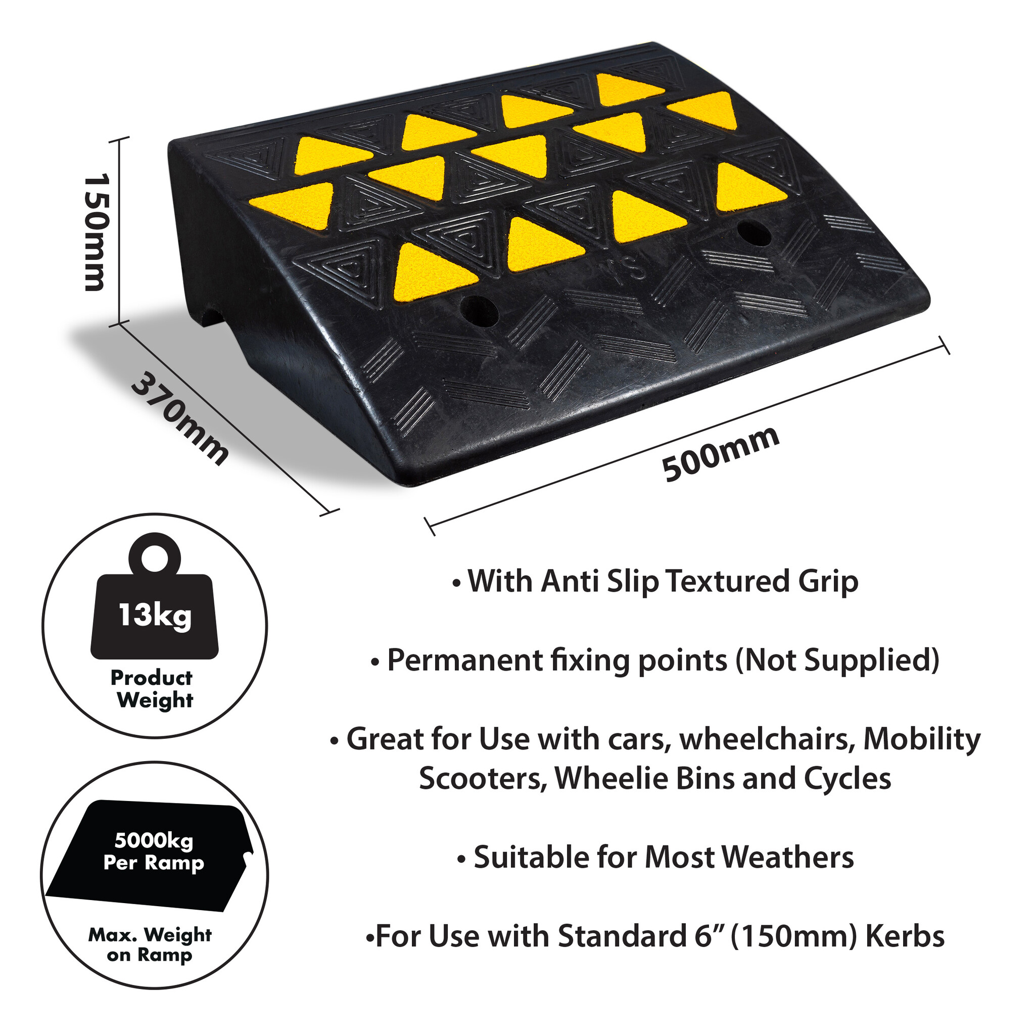 Rubber threshold aid 150 mm (per piece)
