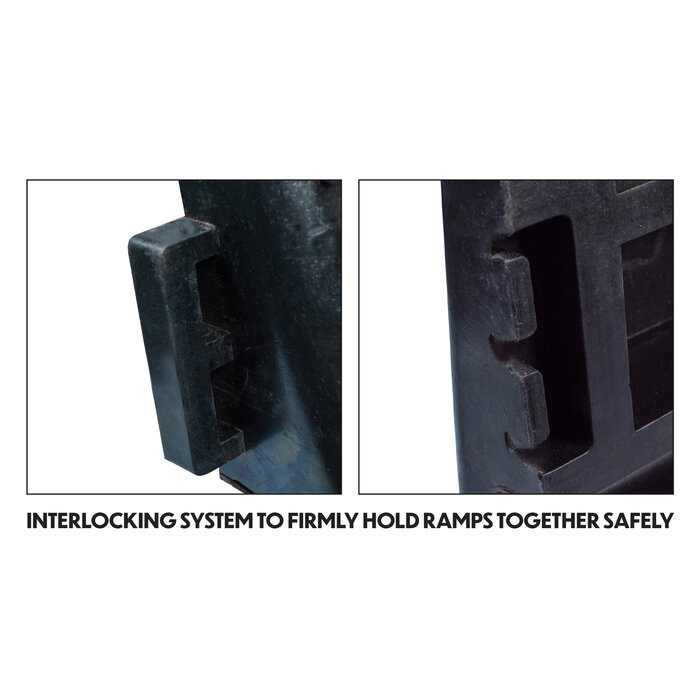 Rubber threshold aid 100 mm (Set of 2)