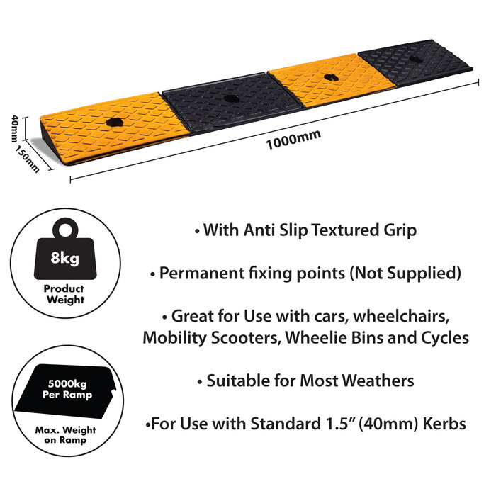 Rubber threshold aid 40 x 1000 mm (per piece)