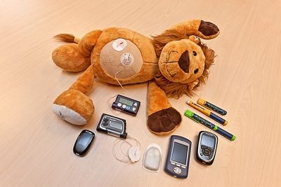 Diabetes bij Kinderen: Symptomen en Zorgen