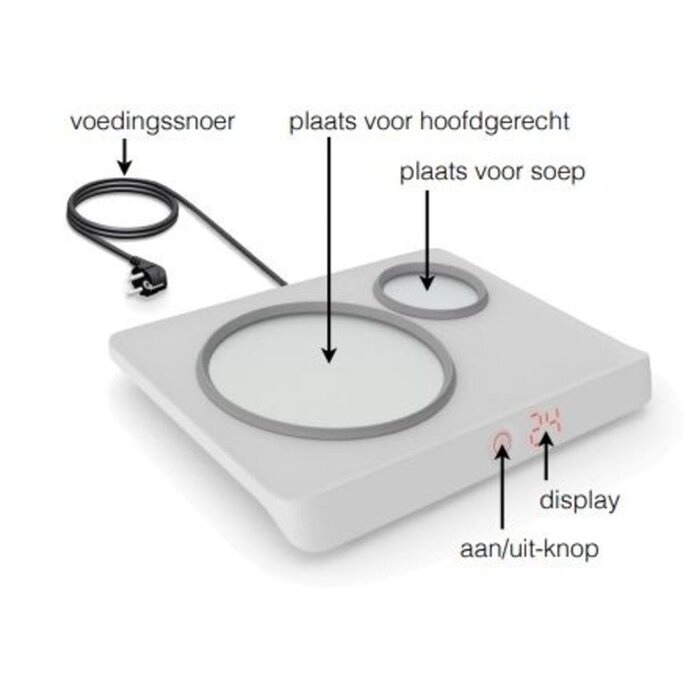 Intelligent heating device Mealbutler