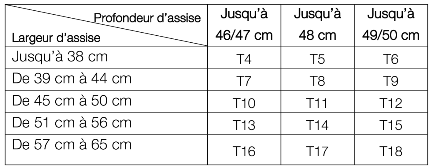 Adjustable shell seat Elysee