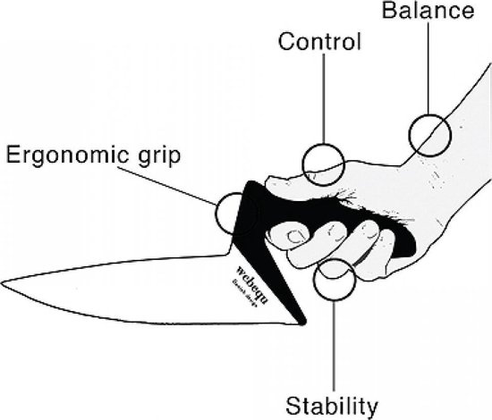 Couteau à découper ergonomique Soft Touch, noir