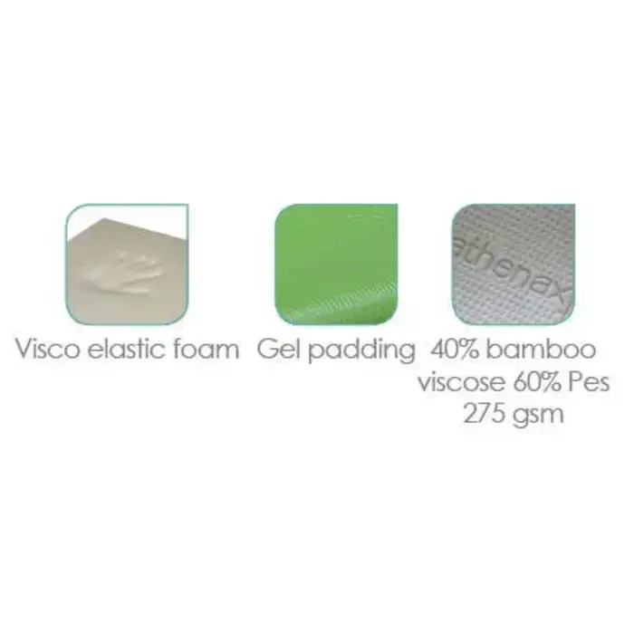 Curve anatomical pillow visco-elastic - flexible