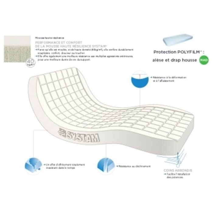 Matras voor thuis HR40, met PU hoes 90 x 200 x 14 cm