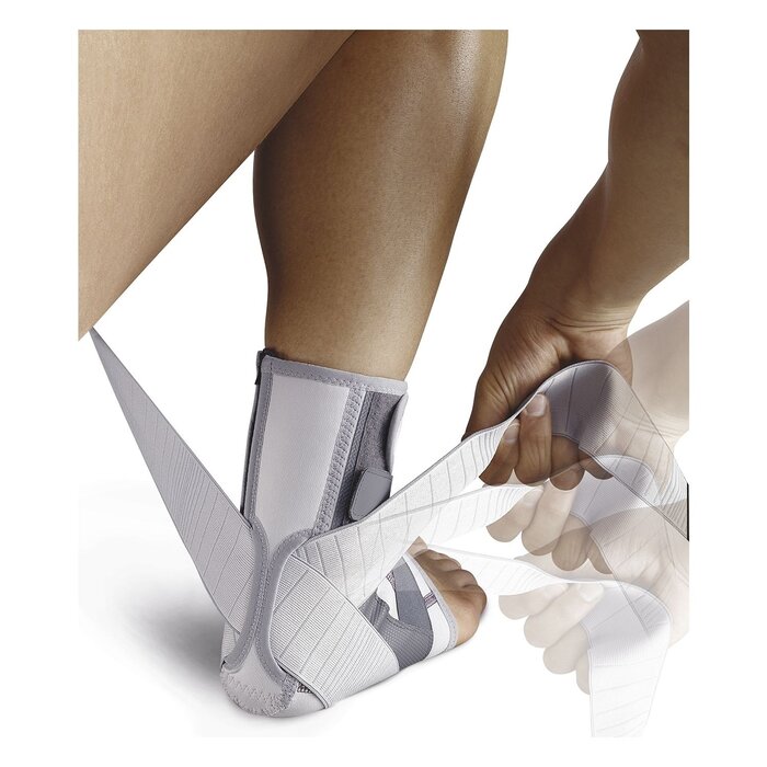 Orthèse de cheville Push Care