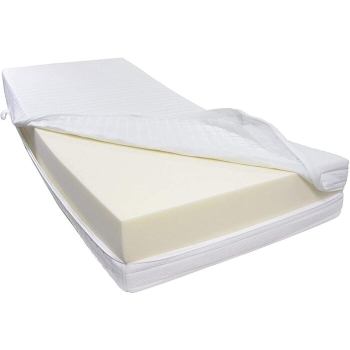 Flame retardant cold foam mattress
