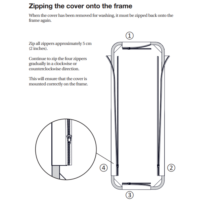 Civière de douche pour montage mural, pliable, matelas recouvert d'un film fermé avec trous de drainage