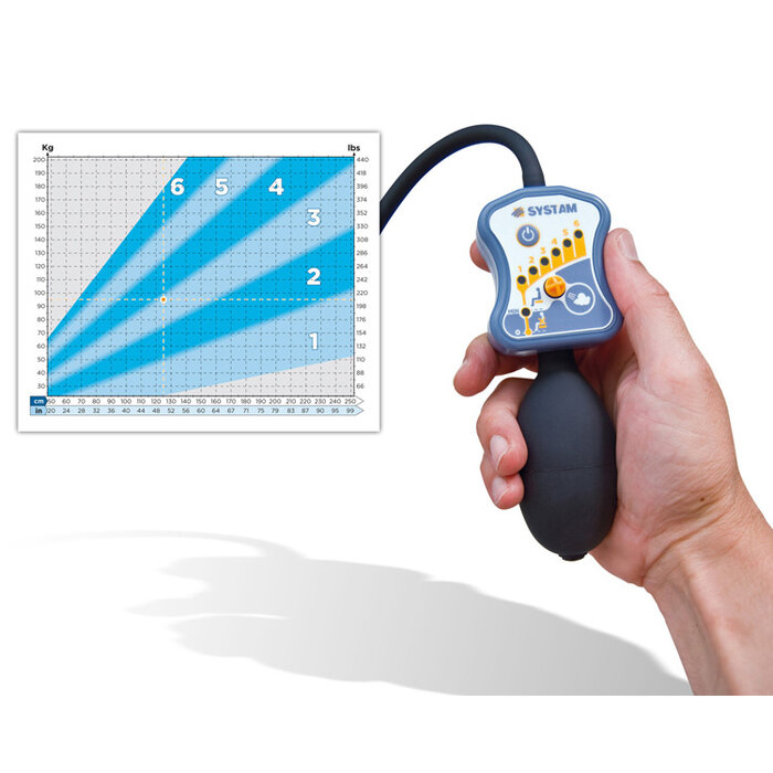 Anti-decubitus kussen polyair systam