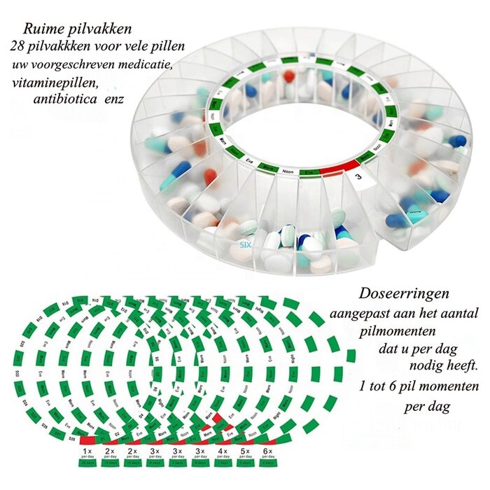 Secured Automatic medicine carousel with 6x alarm.
