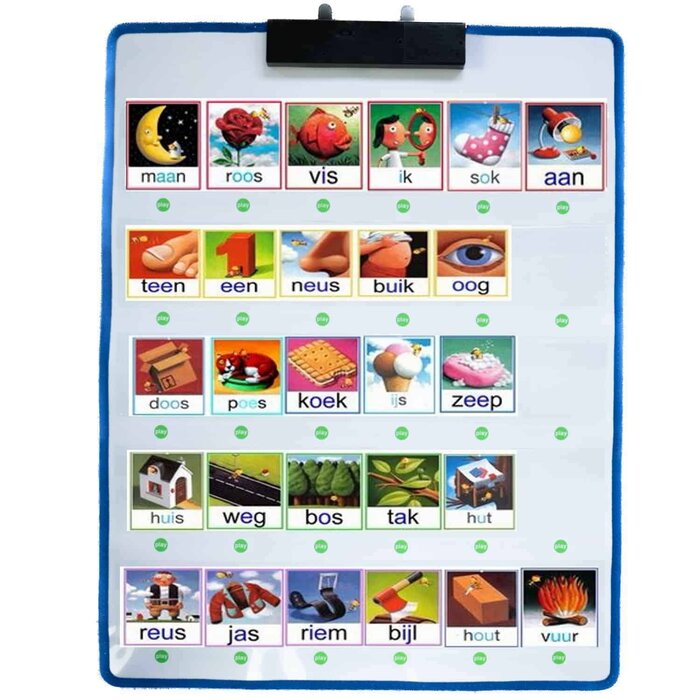 Pratende pictowand (interactive wall). Sprekende muur