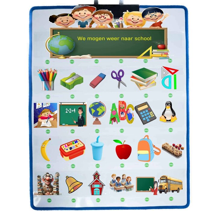 Pratende pictowand (interactive wall). Sprekende muur