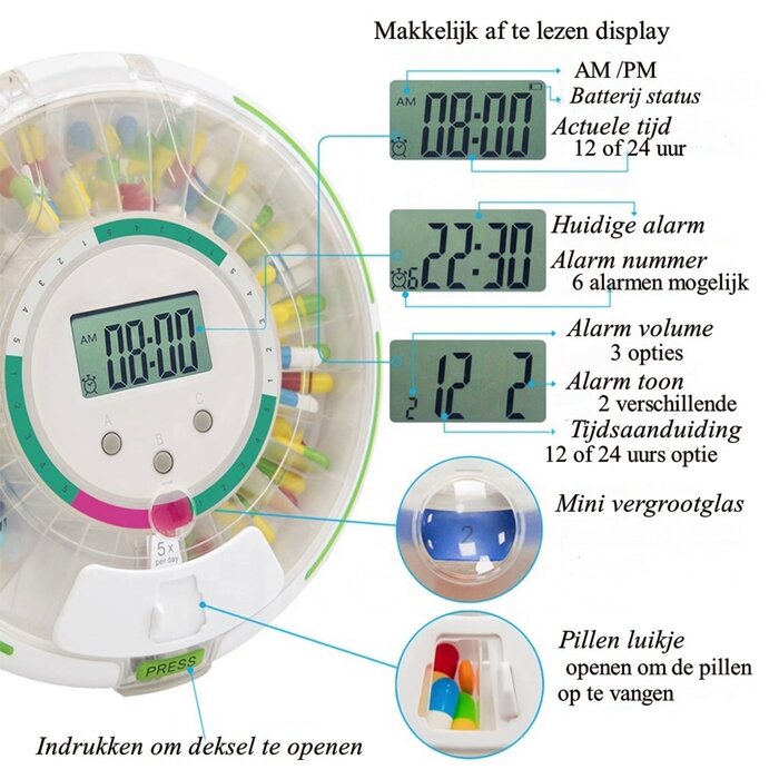 Secured medicine carousel with 6 alarms and green flashing border