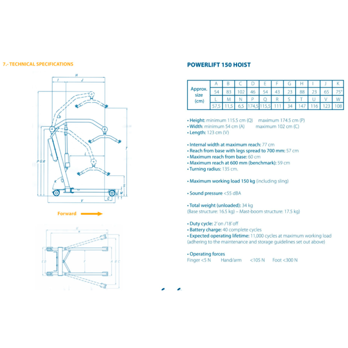 Folding Passive Arc Lift MOEM POWERLIFT