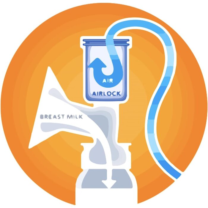 Ameda Hygiénikit pompset, 25 mm, 1 stuk
