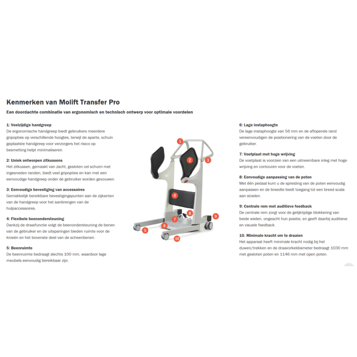 Molift Transfer Pro Manuele opstahulp
