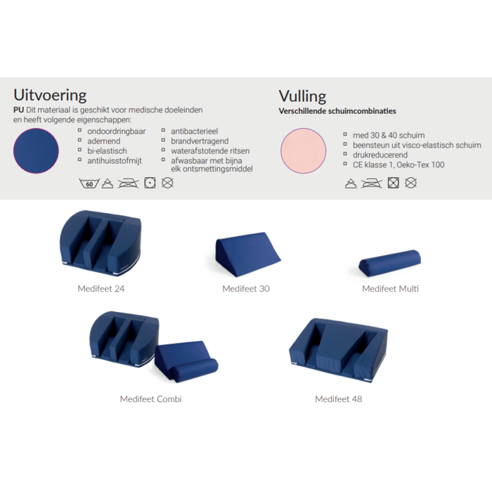 Heel pressure ulcer spreader cushion