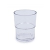 Polycarbonate cups