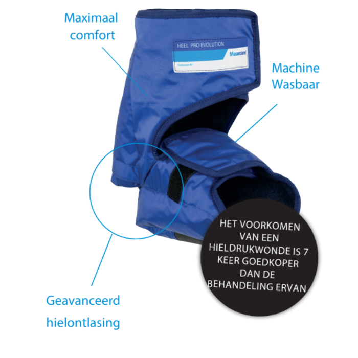 Maxxcare Heel Pro Evolution