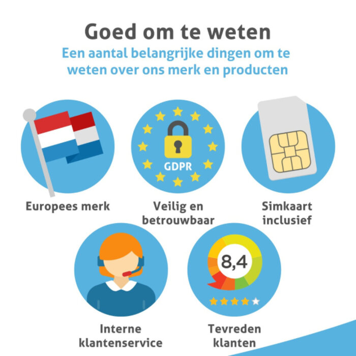 Traceur GPS Spotter X10 avec bouton SOS