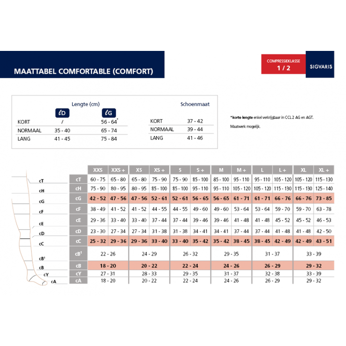 Comfortable (Comfort) CL 1 AD  Zwart