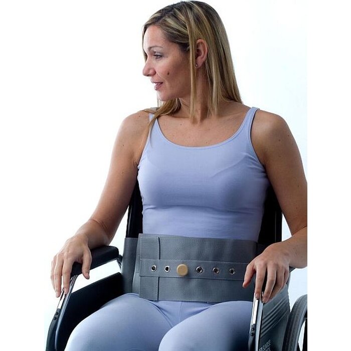ceinture abdominale