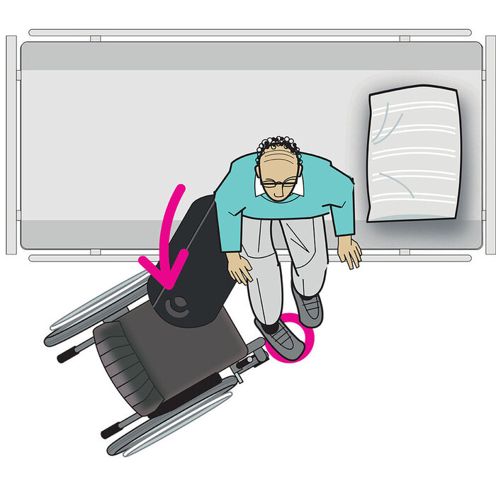 Planche de transfert E-Board (avec et sans ailes)