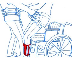 Ceinture de jambe, soutien supplémentaire en position debout