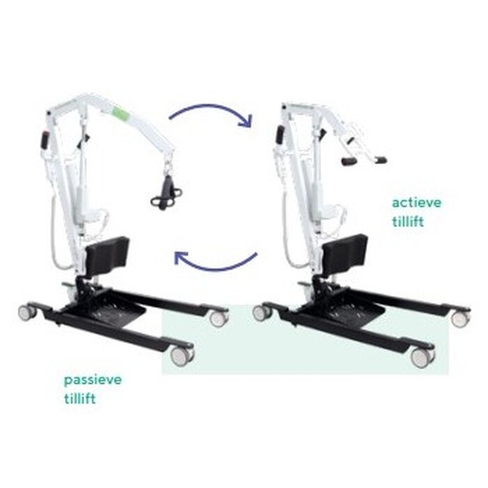 ECLIPSE DUO 150, Orthos budgetline