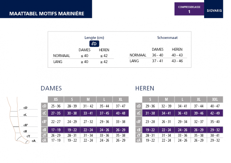 Medische Compressiekous KLASSE 1 AD (kniekous).