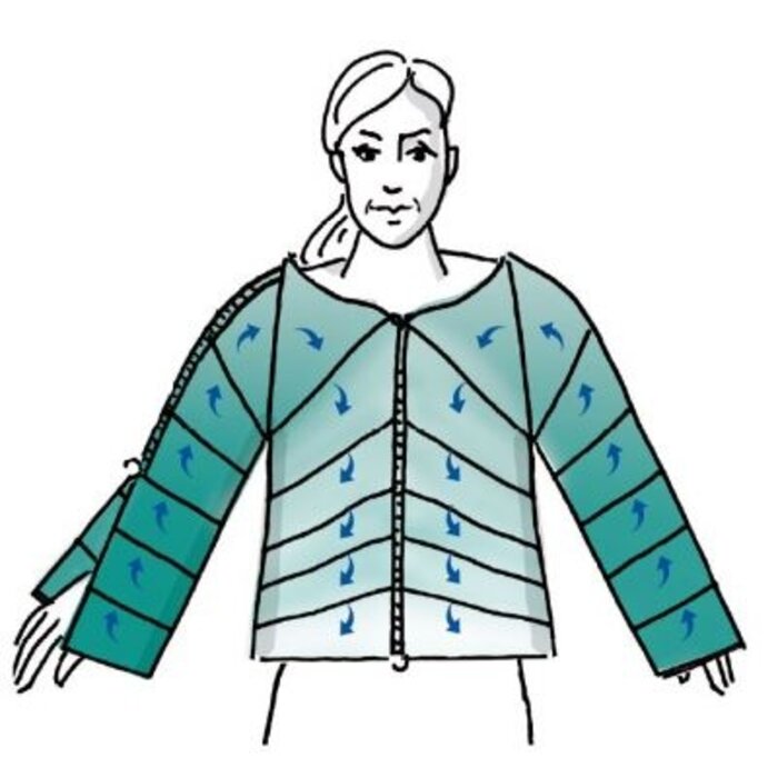Jacket Lympha-mat - bilateraal - grijs - connector grijs