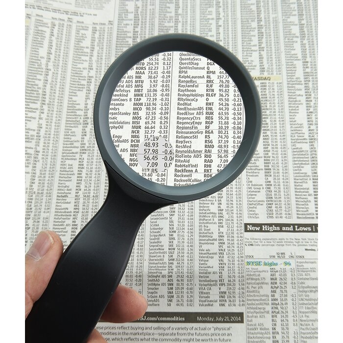 Magnifying glass round
