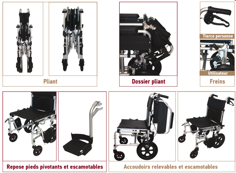 Fauteuil roulant de transport César - largeur 40 cm
