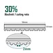 Feather Styling Mesjes Thinning Paars Feather Styling Mesjes Thinning Paars Pakje 10 stuks