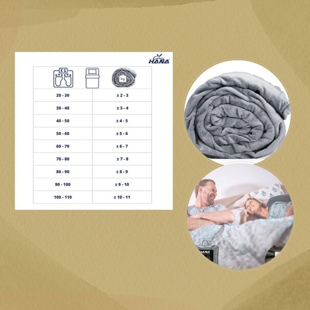 Hana Weighted blanket 140 x 220 cm + cover