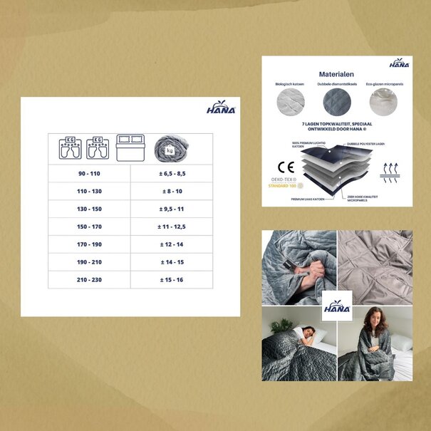 Hana Beschwerte Bettdecke 140 x 220 cm + Bezug