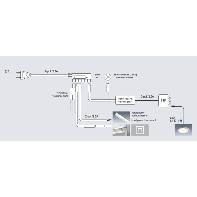 ELEKTRA GmbH LED-inbouwarmaturen LD 8001-78 DIM 230V