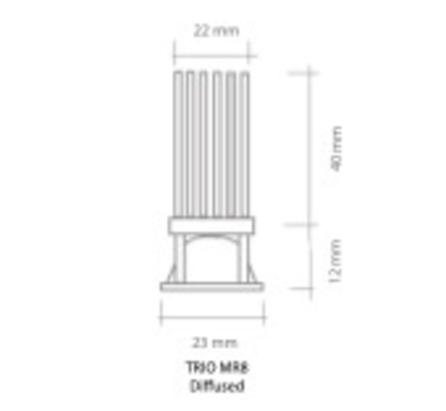 TRIO MR 8 3W LED module